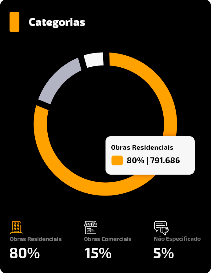 categoria-obras